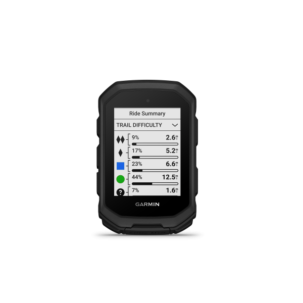 Edge_MTB_HR_front_0014_edge_mtb_ride_summary_trail_difficulty